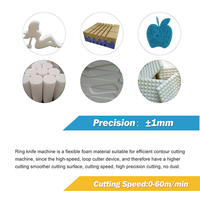 Máquina de corte de esponja para cortar espuma flexible de PU con hoja de alta velocidad y sin polvo