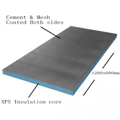 Panel de soporte para baldosas XPS de alta resistencia, tablero de respaldo impermeable para baño, base para suelo