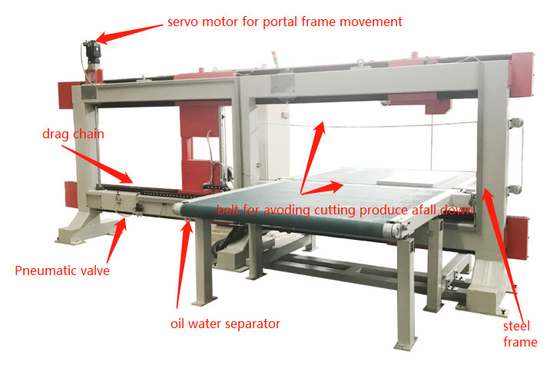 M Min Phenol Foam Cutting Machine 2860rpm de la vertical 10